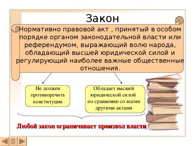 Закон Нормативно правовой акт , принятый в особом порядке органом законодательной власти или референдумом, выражающий волю народа, обладающий высшей юридической силой и регулирующий наиболее важные общественные отношения. Не должен противоречить конституции Обладает высшей юридической силой по сравнению со всеми другими актами Любой закон ограничивает произвол власти 