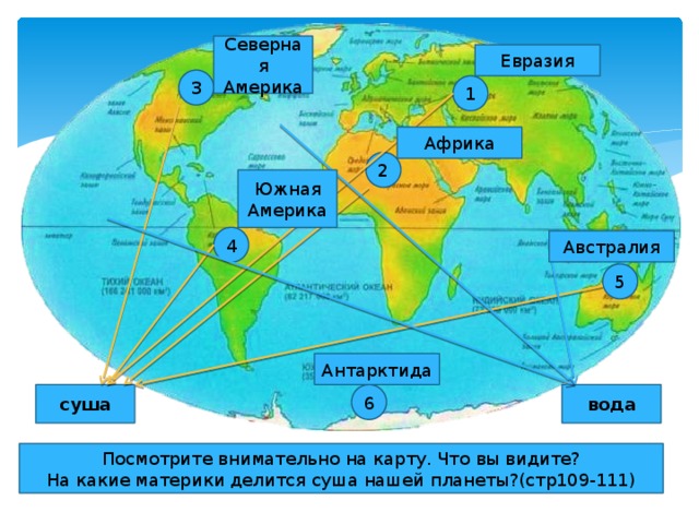 Страны расположенные на южных материках