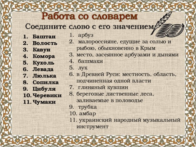 План рассказа заколдованное место
