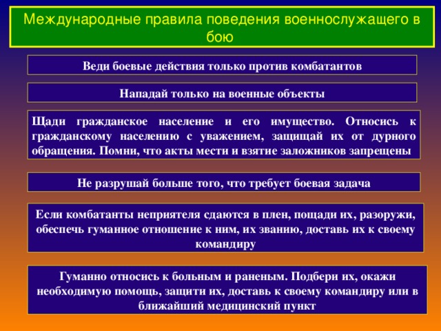Обеспечение безопасности при нахождении на территории ведения боевых действий презентация