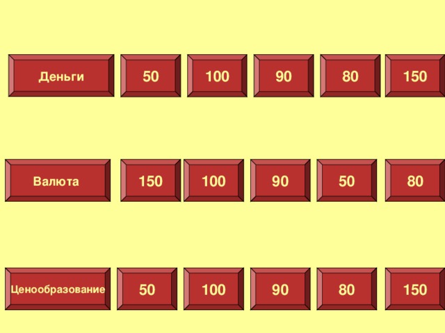 Деньги 150 100 90 80 50 Валюта 100 90 50 80 150 90 80 150 100 50 Ценообразование 
