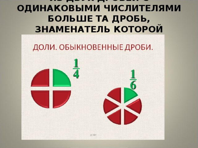 ИЗ ДВУХ ДРОБЕЙ С ОДИНАКОВЫМИ ЧИСЛИТЕЛЯМИ БОЛЬШЕ ТА ДРОБЬ, ЗНАМЕНАТЕЛЬ КОТОРОЙ МЕНЬШЕ. 