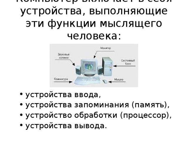 Компьютер включает в себя устройства, выполняющие эти функции мыслящего человека: 