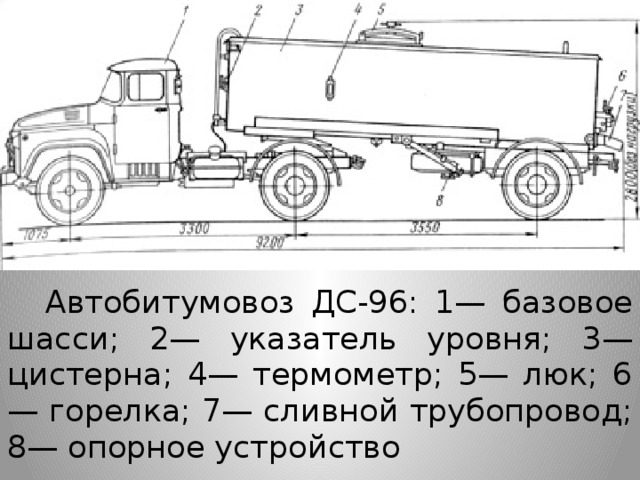  Автобитумовоз ДС-96: 1— базовое шасси; 2— указатель уровня; 3— цистерна; 4— термометр; 5— люк; 6— горелка; 7— сливной трубопровод; 8— опорное устройство 