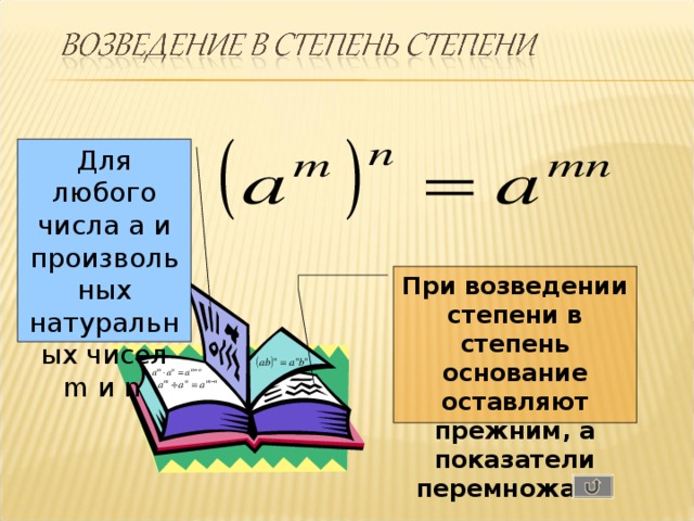 Для любого числа a и произвольных натуральных чисел m и n  При возведении степени в степень основание оставляют прежним, а показатели перемножают 