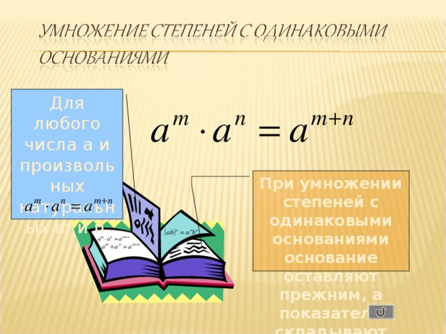 Для любого числа a и произвольных натуральных m и n  При умножении степеней с одинаковыми основаниями основание оставляют прежним, а показатели складывают 