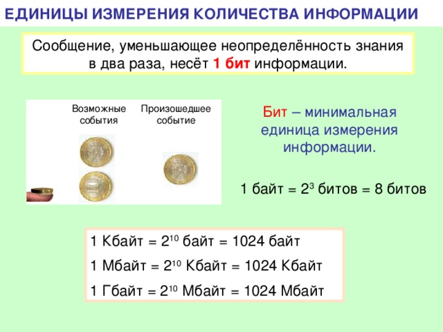 ЕДИНИЦЫ ИЗМЕРЕНИЯ КОЛИЧЕСТВА ИНФОРМАЦИИ Сообщение, уменьшающее неопределённость знания в два раза, несёт 1 бит информации. Возможные события Произошедшее событие Бит – минимальная единица измерения информации. 1 байт = 2 3 битов = 8 битов 1 Кбайт = 2 10 байт = 1024 байт 1 Мбайт = 2 10 Кбайт = 1024 Кбайт 1 Гбайт = 2 10 Мбайт = 1024 Мбайт 