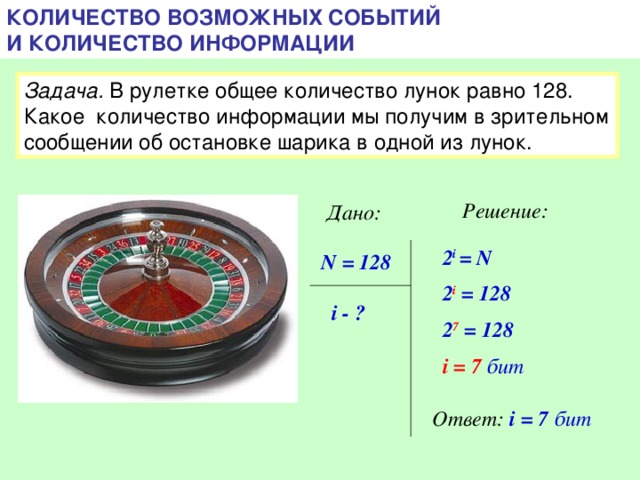 Вычислить какое количество информации содержит сообщение о том что было запущено одно из приложений