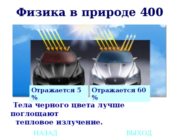 Физика в природе 400 Отражается 60 % Отражается 5 % Тела черного цвета лучше поглощают  тепловое излучение. НАЗАД ВЫХОД 