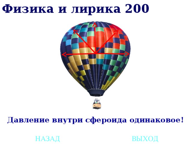 Физика и лирика 200 Давление внутри сфероида одинаковое! НАЗАД ВЫХОД 