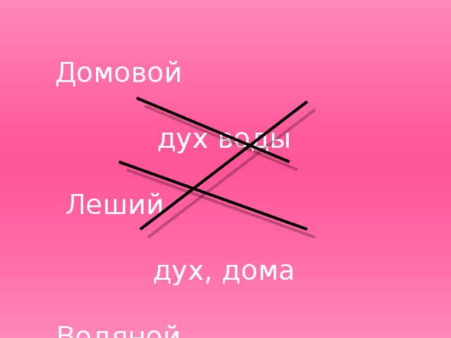 Домовой дух воды Леший дух, дома Водяной дух леса