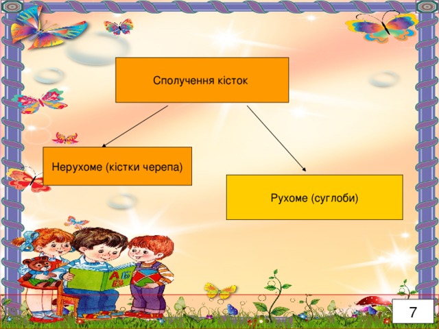 Сполучення кісток Нерухоме (кістки черепа) Рухоме (суглоби) 7 