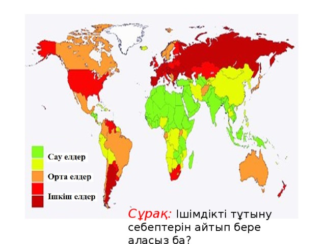 Сұрақ: Ішімдікті тұтыну себептерін айтып бере аласыз ба? 