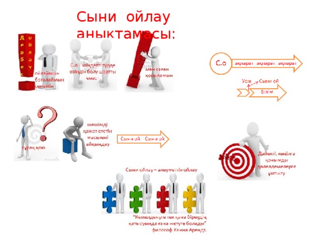 Сыни ойлау анықтамасы: 