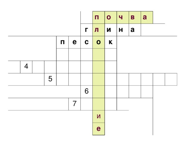 4 п п е г 5 о с л ч о и в к н а а 6 7 и е 