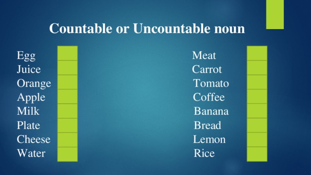 Countable or Uncountable noun Egg C Meat U Juice U Carrot C Orange C Tomato C Apple C Coffee U Milk U Banana C Plate C Bread U Cheese U Lemon C Water U Rice C 