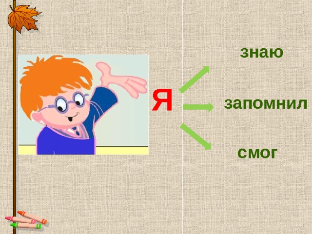 знаю Я Я запомнил смог 
