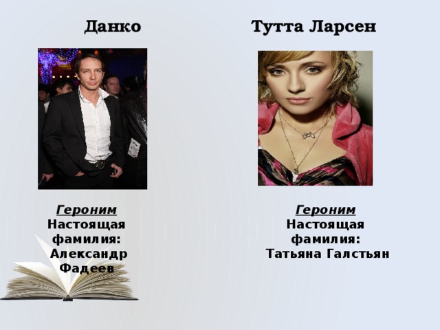 Данко Тутта Ларсен Героним Героним Настоящая фамилия: Настоящая фамилия:  Александр Фадеев  Татьяна Галстьян 