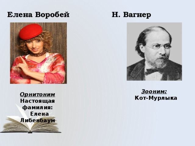 Елена Воробей Н. Вагнер Зооним:   Кот-Мурлыка Орнитоним Настоящая фамилия:  Елена Либенбаум 