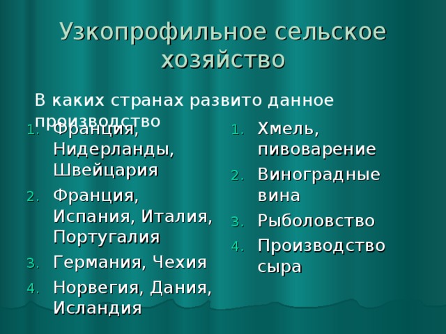 Узкопрофильное сельское хозяйство В каких странах развито данное производство Франция, Нидерланды, Швейцария Франция, Испания, Италия, Португалия Германия, Чехия Норвегия, Дания, Исландия  Хмель, пивоварение Виноградные вина Рыболовство Производство сыра 