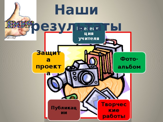 Наши результаты Презентация учителя Фото- Защита проекта альбом Творческие работы Публикации 
