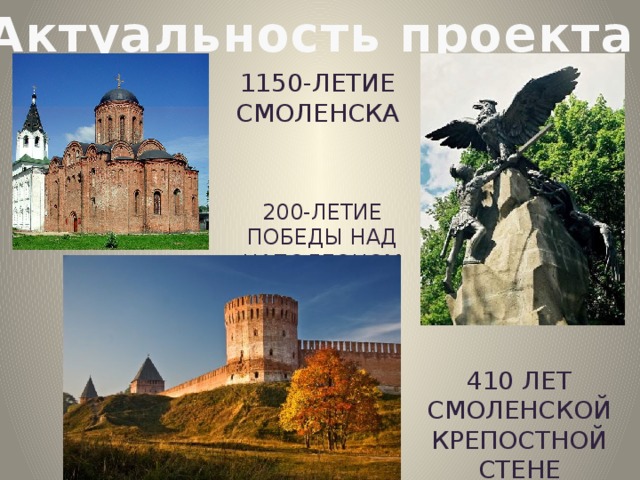 Актуальность проекта 1150-летие Смоленска 200-летие победы над Наполеоном 410 лет Смоленской крепостной стене 