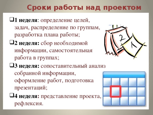Сроки работы над проектом 1 неделя : определение целей, задач, распределение по группам, разработка плана работы; 2 неделя: сбор необходимой информации, самостоятельная работа в группах; 3 неделя: сопоставительный анализ собранной информации, оформление работ, подготовка презентаций; 4 неделя : представление проекта, рефлексия. 