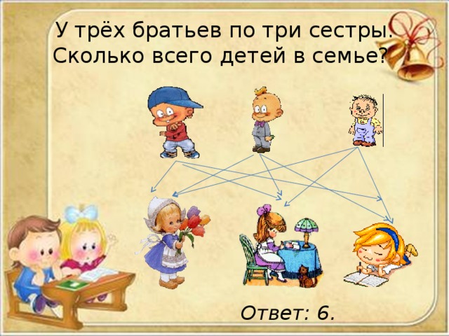 Сестры сколько идет. У трех братьев по три сестры. У трех братьев по 3 сестры сколько детей в семье.