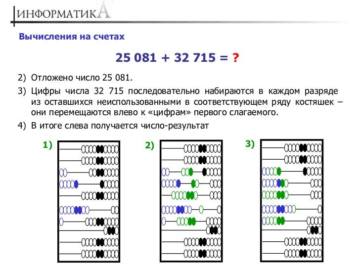 Инструментом для счета можно считать. Как считать на счетах деревянных инструкция. Как считать счетами деревянными. Как пользоваться счетами инструкция. Как научиться считать по счетам.