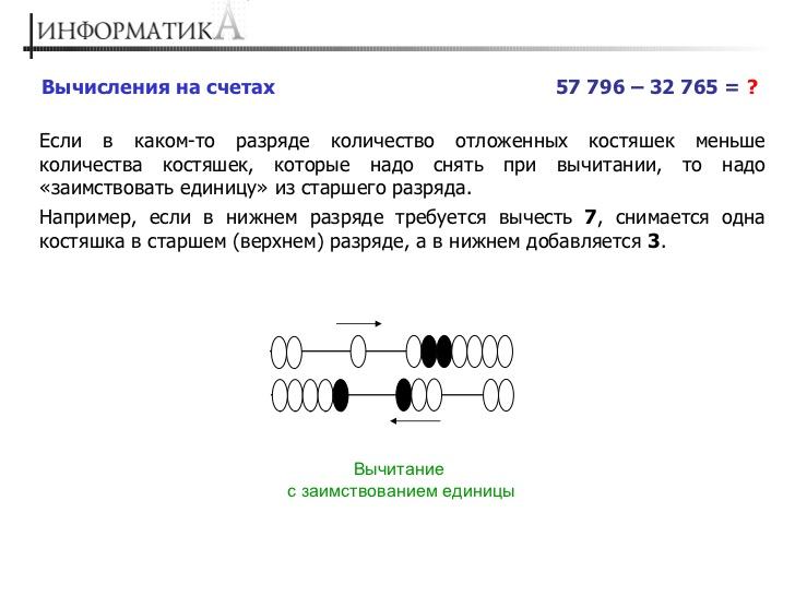 Как считать на счетах