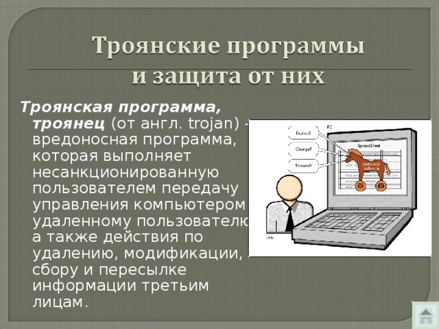 Презентация троянская программа