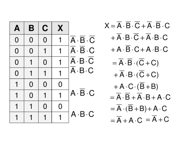 A B 0 0 0 C 0 0 0 X 1 1 1 0 1 1 0 1 1 0 1 1 1 0 0 1 0 1 1 1 1 1 0 0 1 1 