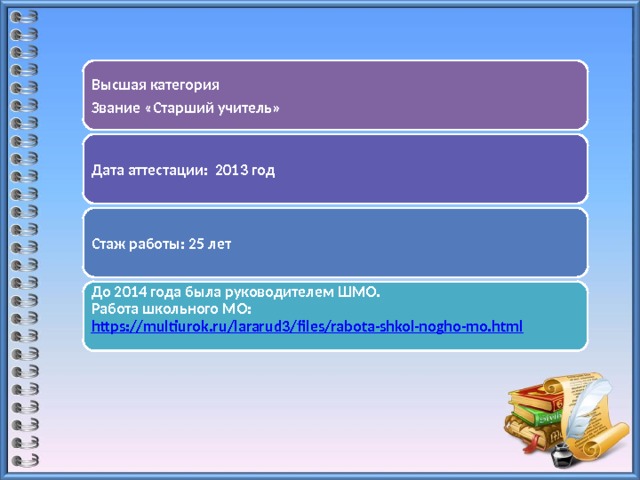 Высшая категория Звание «Старший учитель» Дата аттестации: 2013 год Стаж работы: 25 лет До 2014 года была руководителем ШМО. Работа школьного МО: https://multiurok.ru/lararud3/files/rabota-shkol-nogho-mo.html  