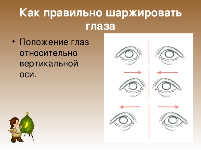 Как правильно шаржировать глаза 