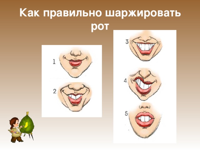 Как правильно шаржировать рот 