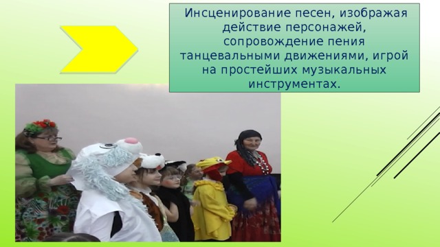  Инсценирование песен, изображая действие персонажей, сопровождение пения танцевальными движениями, игрой на простейших музыкальных инструментах. 