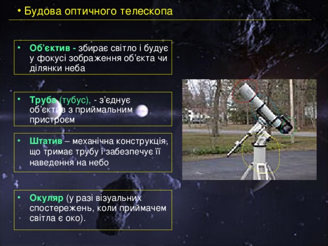  Будова оптичного телескопа Об ’ єктив - збирає світло і будує у фокусі зображення об ’ єкта чи ділянки неба Труба (тубус), - з ’ єднує об ’ єктив з приймальним пристроєм Штатив  –  механічна конструкція, що тримає трубу і забезпечує її наведення на небо Окуляр  (у разі візуальних спостережень, коли приймачем світла є око). 