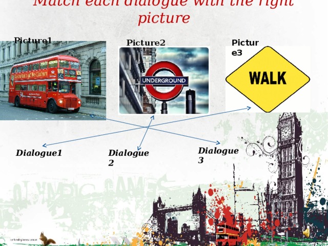 Match each dialogue with the right picture Picture1 Picture2 Picture3 Dialogue3 Dialogue1 Dialogue2