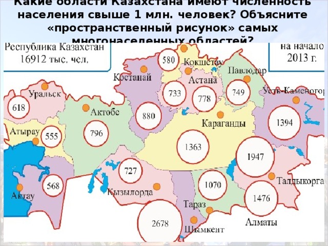 Рисунок казахстана 3 класс