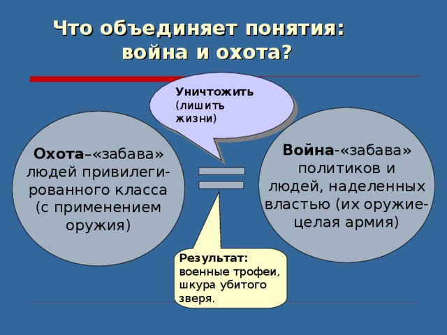 Что объединяет понятия:  война и охота? Уничтожить (лишить жизни) Война -«забава»  политиков  и людей, наделенных властью (их оружие- целая армия) Охота –«забава» людей привилеги- рованного класса (с применением оружия) Результат: военные трофеи, шкура убитого зверя. 