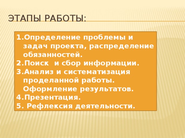 Этапы работы: Определение проблемы и задач проекта, распределение обязанностей. Поиск и сбор информации. Анализ и систематизация проделанной работы. Оформление результатов. Презентация.  Рефлексия деятельности. 
