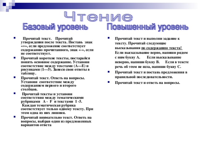 Какое утверждение соответствует содержанию таблицы Выберите утверждения соответствующие водороду