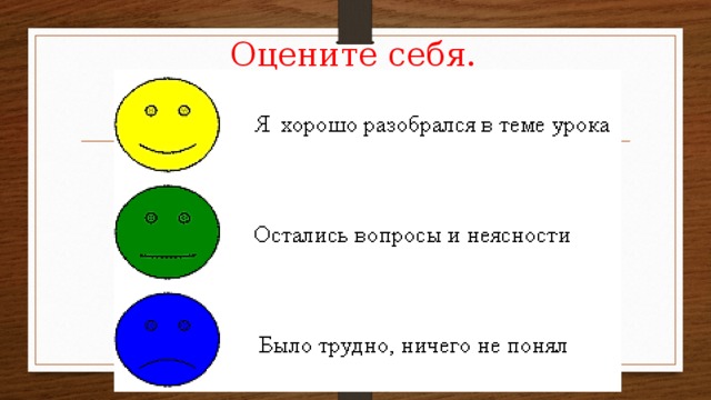 Оцените  себя. 