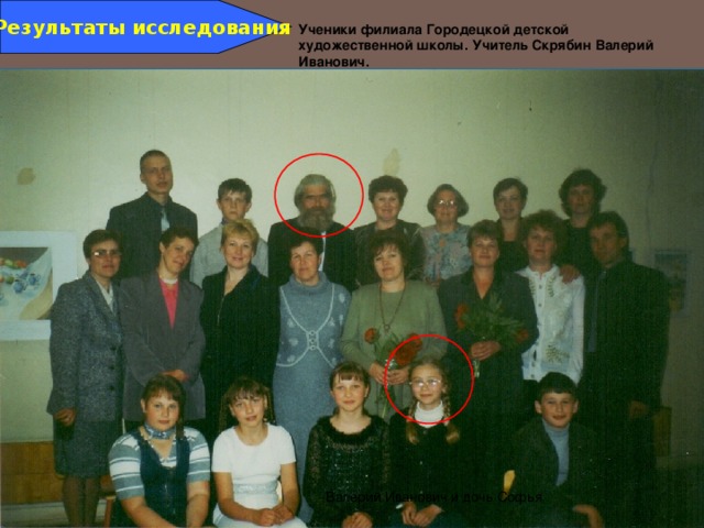 Результаты исследования Ученики филиала Городецкой детской художественной школы. Учитель Скрябин Валерий Иванович. Валерий Иванович и дочь Софья 