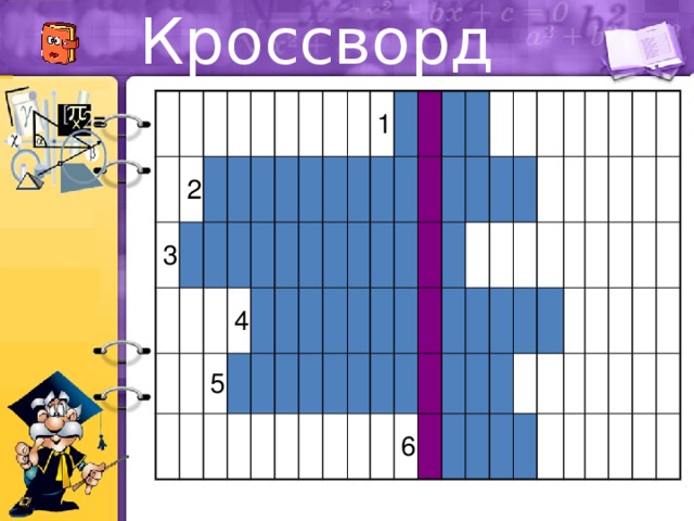 Кроссворд 2 3 4 5 1 6 