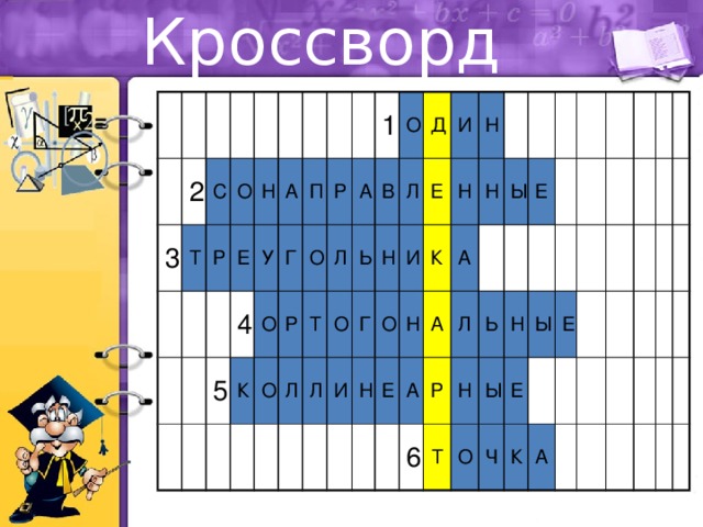 Кроссворд 3 2 С Т О Р Е Н 5 У 4 А Г К О П О Р Р О А Л Т Л 1 В Ь Л О О Н И Г Л Д О Н Е И И Е Н К Н Н А А А Н Р Ы Л 6 Е Ь Н Т О Н Ы Ч Ы Е К Е А 