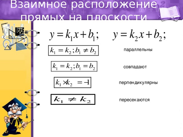 Взаимное расположение прямых на плоскости параллельны совпадают перпендикулярны пересекаются 