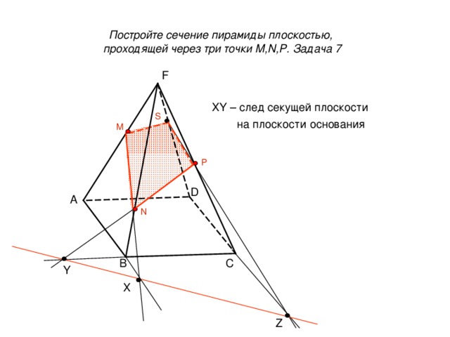 Сечение пирамиды