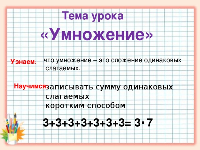 Сложение одинаковых слагаемых 1 класс презентация