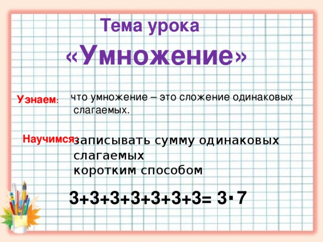 Тема урока   «Умножение» что умножение – это сложение одинаковых  слагаемых. Узнаем :  записывать сумму одинаковых Научимся:  слагаемых коротким способом . 3+3+3+3+3+3+3= 3 7